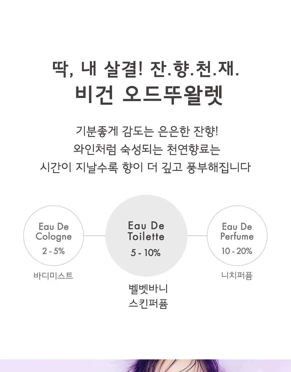 [일본 1위] 벨벳바니 스킨퍼퓸 80ml 마이선샤인 상세페이지 22